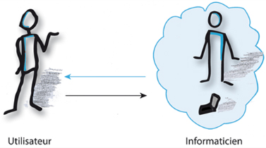 illustration_livre_informatique